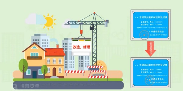 業(yè)務知識小課堂 | 什么是特種設備？