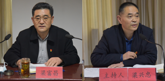公司召開黨員發展對象、入黨積極分子 “雙推”會議