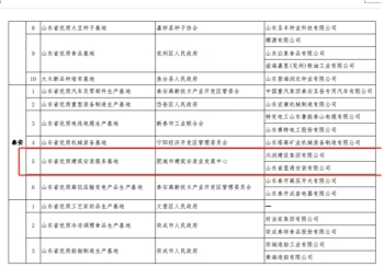 公司順利通過山東省優質建筑安裝服務基地的龍頭骨干企業調研核查
